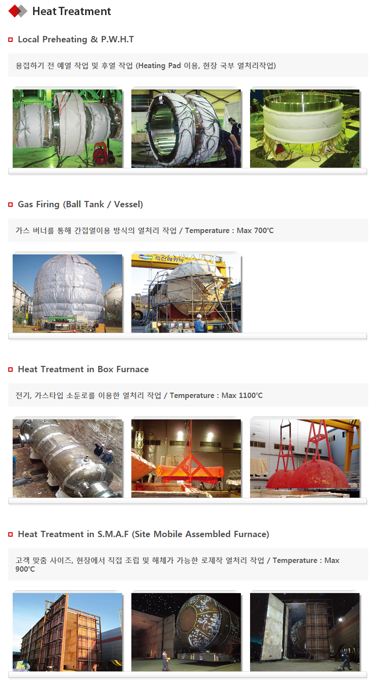 (주)삼영이엔지 Heat Treatment 